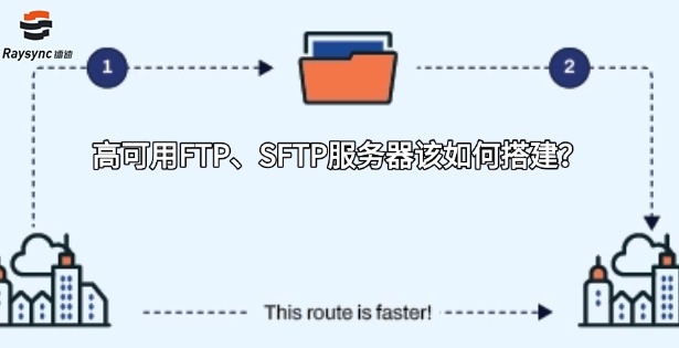 高可用FTP、SFTP服务器该如何搭建?