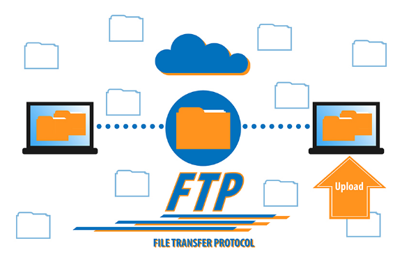 如何高效安全进行数据实时同步ftp文件