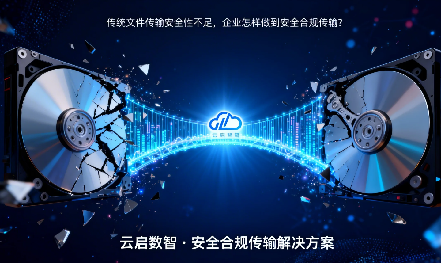 传统文件传输安全性不足,企业怎样做到安全合规传输?