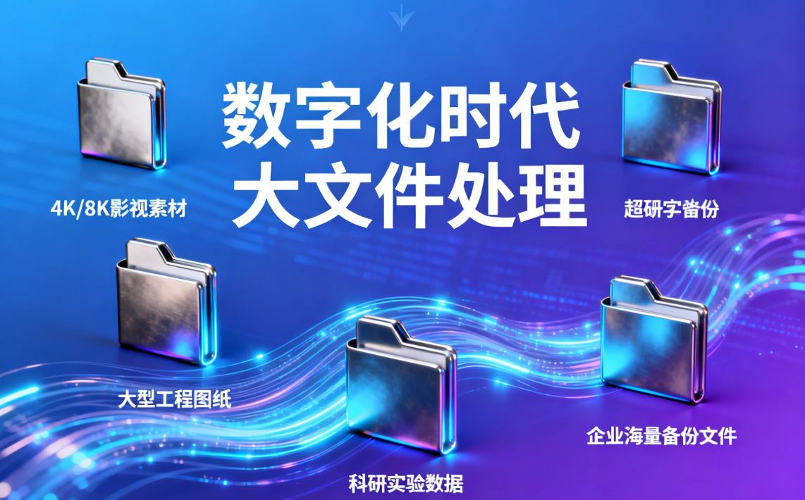 专业大文件传输软件怎么选？镭速打造企业级传输新方案