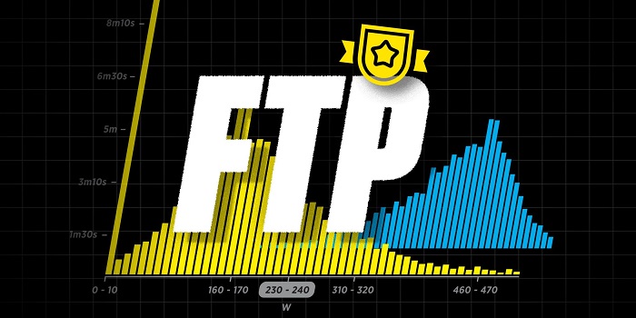 FTP