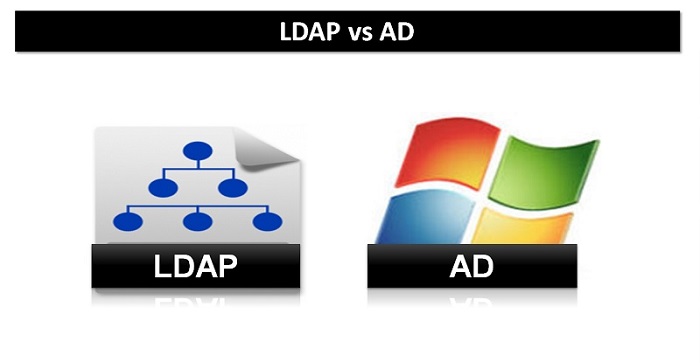 ldap和ad域认证的区别