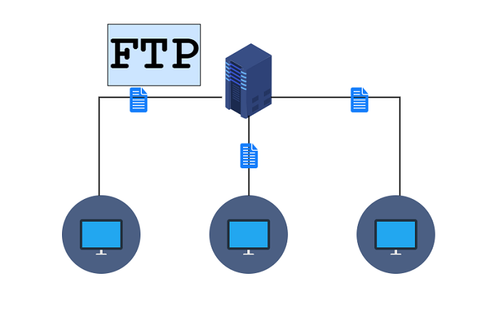 如何使用FTP文件传输工具进行远程数据传输