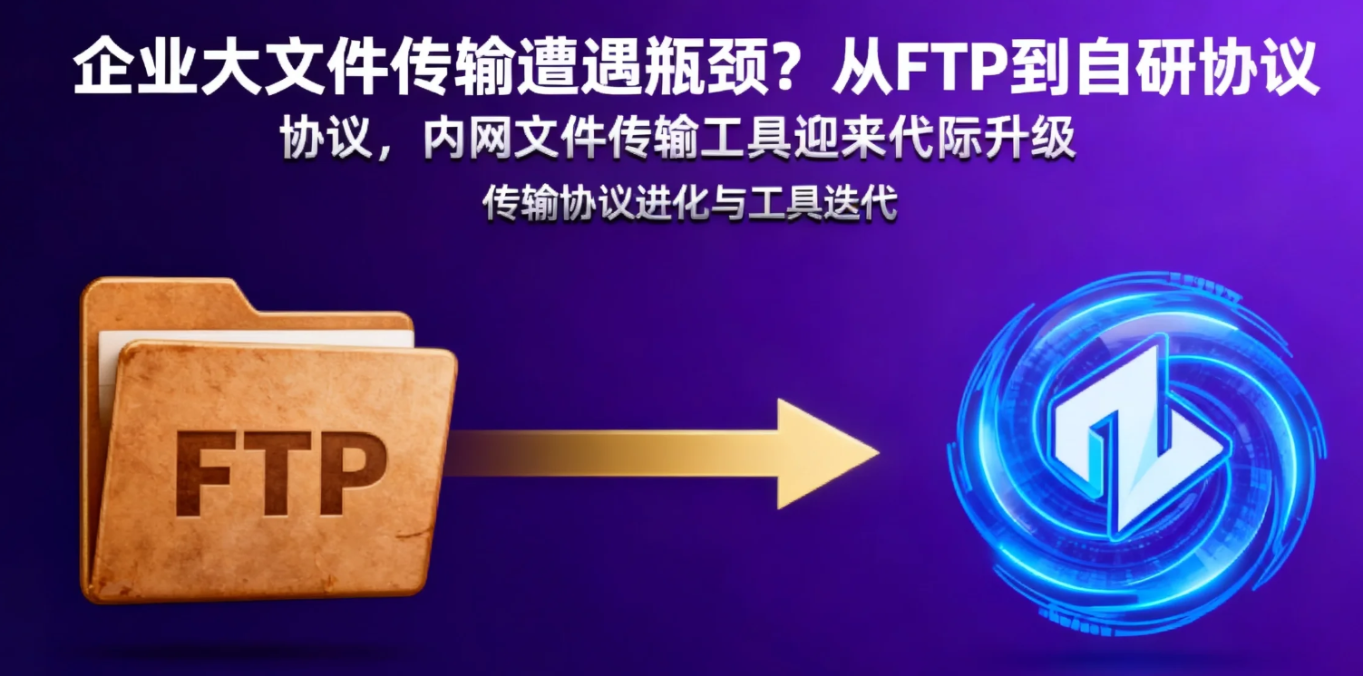 企业大文件传输遭遇瓶颈?从FTP到自研协议,内网文件传输工具迎来代际升级