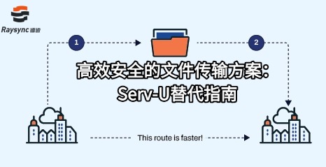 高效安全的文件传输方案：Serv-U替代指南