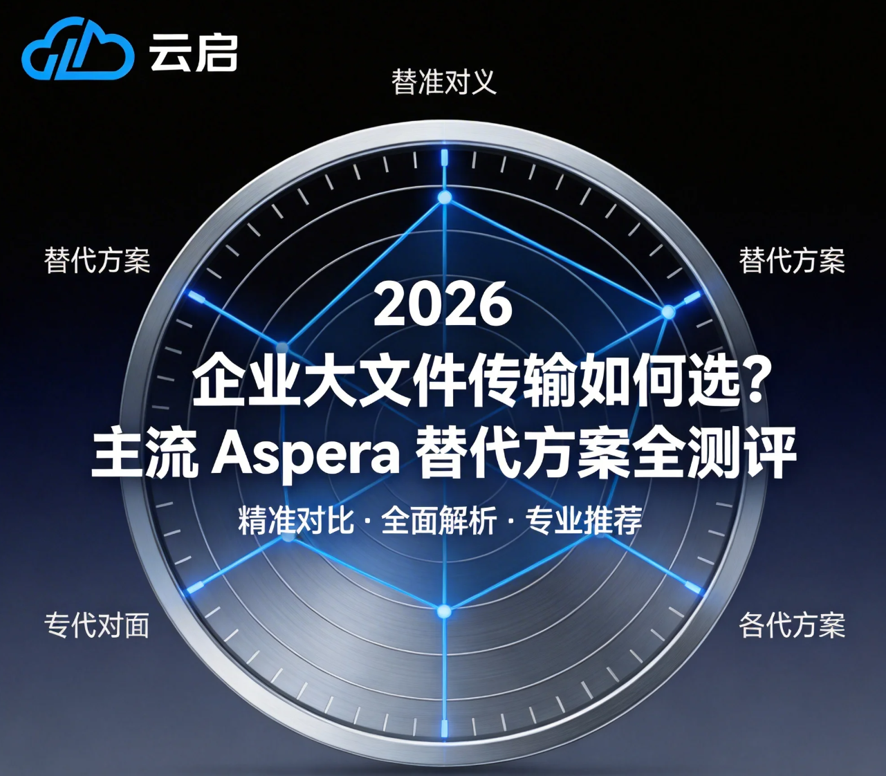 2026 企业大文件传输如何选?主流 Aspera 替代方案全测评