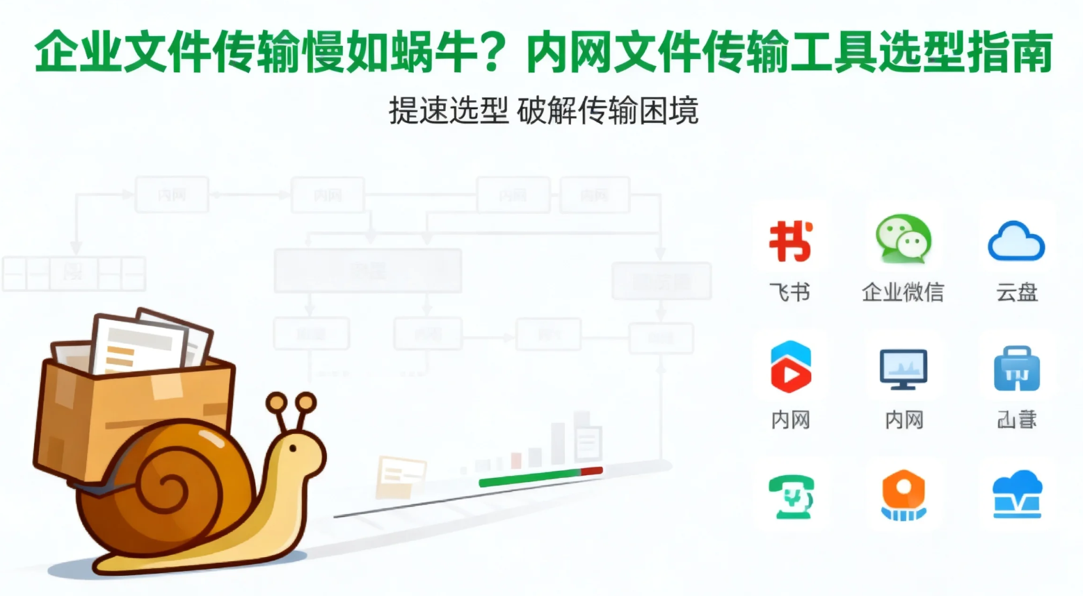 企业文件传输慢如蜗牛?内网文件传输工具选型指南