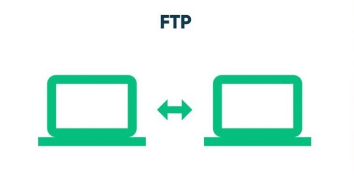 网络传输利器——FTP文件传输工具及其优缺点评测