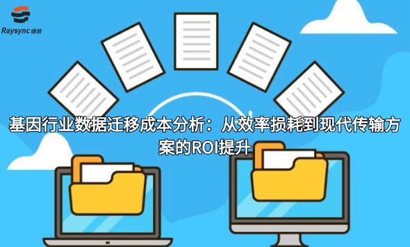 基因行业数据迁移成本分析：从效率损耗到现代传输方案的ROI提升