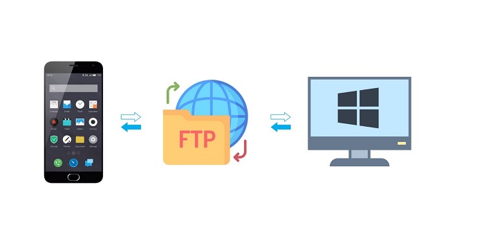 FTP传输工具安全问题解析，如何确保数据安全传输