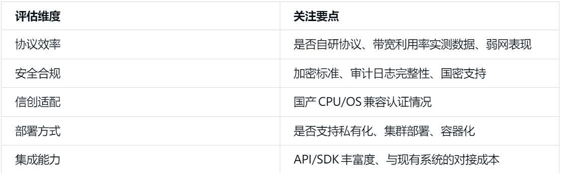从FTP到智能传输：企业大文件流转的升级逻辑